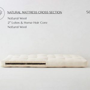 Cloud Mattress Topper