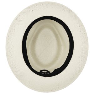 Anker Raindura ® Fedora