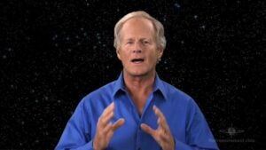 Locating Yourself – A Key to Conscious Leadership