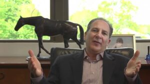 The History of Capitalism | by Ludwig von Mises