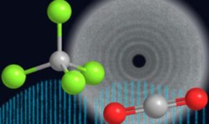 Quantum Mechanics of Molecular Structures