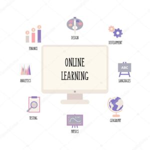 Flat illustration on the topic of Online learning and education. Online classes, webinars, Online courses in design, development, Analytics, testing, Finance, geography, testing, physics.