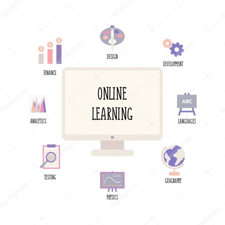 Flat illustration on the topic of Online learning and education. Online classes, webinars, Online courses in design, development, Analytics, testing, Finance, geography, testing, physics.