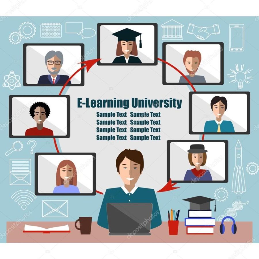 Online learning concept. Teacher and students group. Place for text