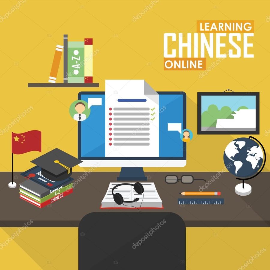 E-learning Chinese language.