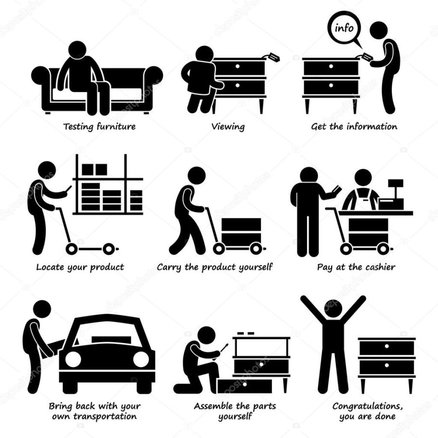 Buy Furniture From Self Service Store Step by Steps Stick Figure Pictogram Icons