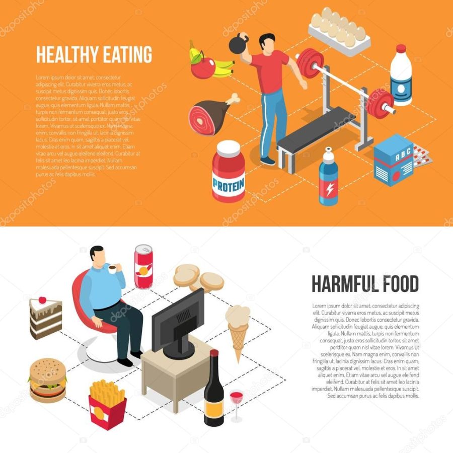 Healthy Unhealthy Lifestyles Isometric Banners