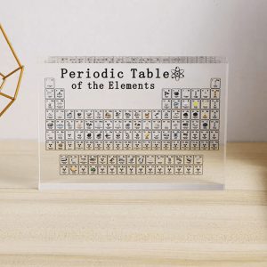 Periodic Table of Elements