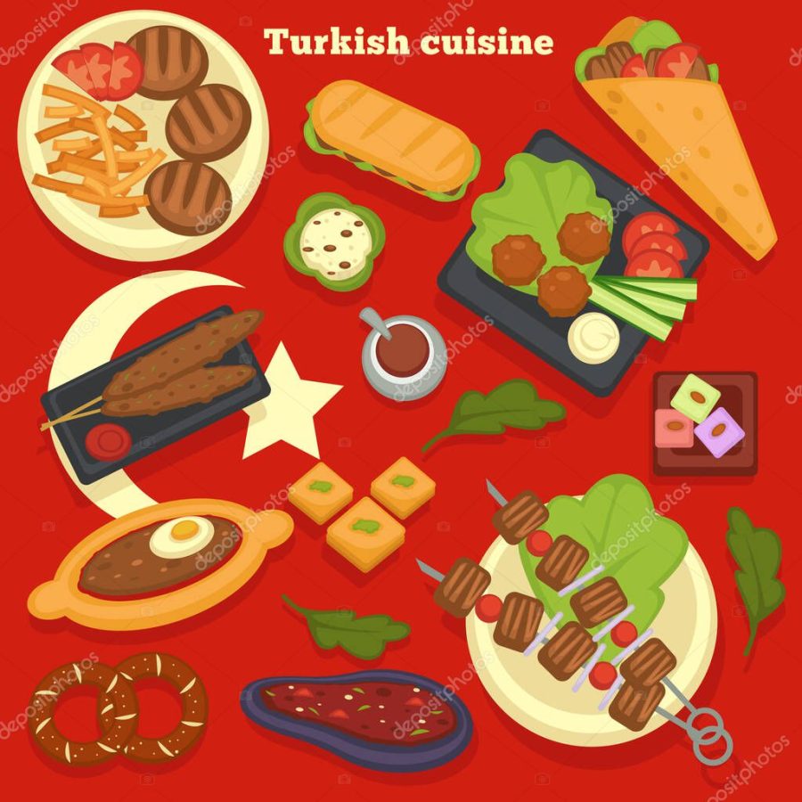 Traveling Turkish cuisine meals and dishes culinary recipes vector Turkey kitchen shashlik or bbq steaks and french fries doner or kebab sandwich and meatballs with salad bakery products and meat