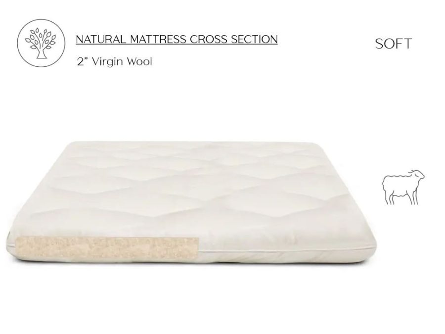 Natural Wool Mattress Topper - 2 Inch Thick Wool Mattress Topper - Wool Topper Soft - The Futon Shop