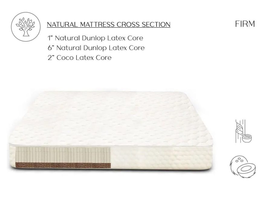 Quilted Eastern King Coconut Mattress Med Firm Ecorest Max
