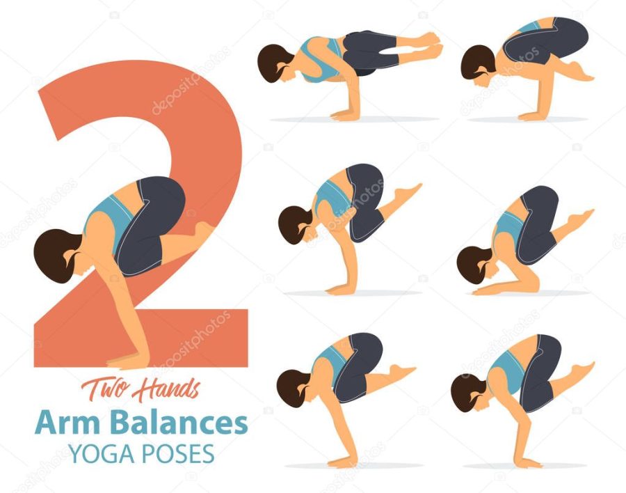 A set of yoga postures female figures for Infographic 6 Yoga poses for arm balances hand standing . Woman figures exercise in blue sportswear and black yoga pant. Vector