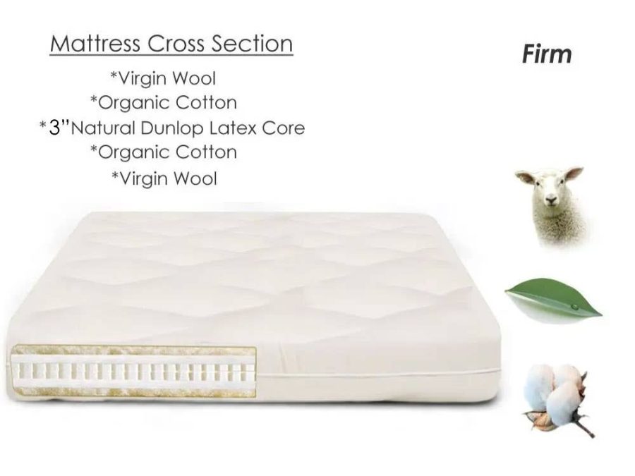 Comfort Rest Natural Latex Futon Mattress - Organic Latex Futon Mattress With Wool Organic Cotton & 3" of Latex - 7.5 Inch Firm - The Futon Shop