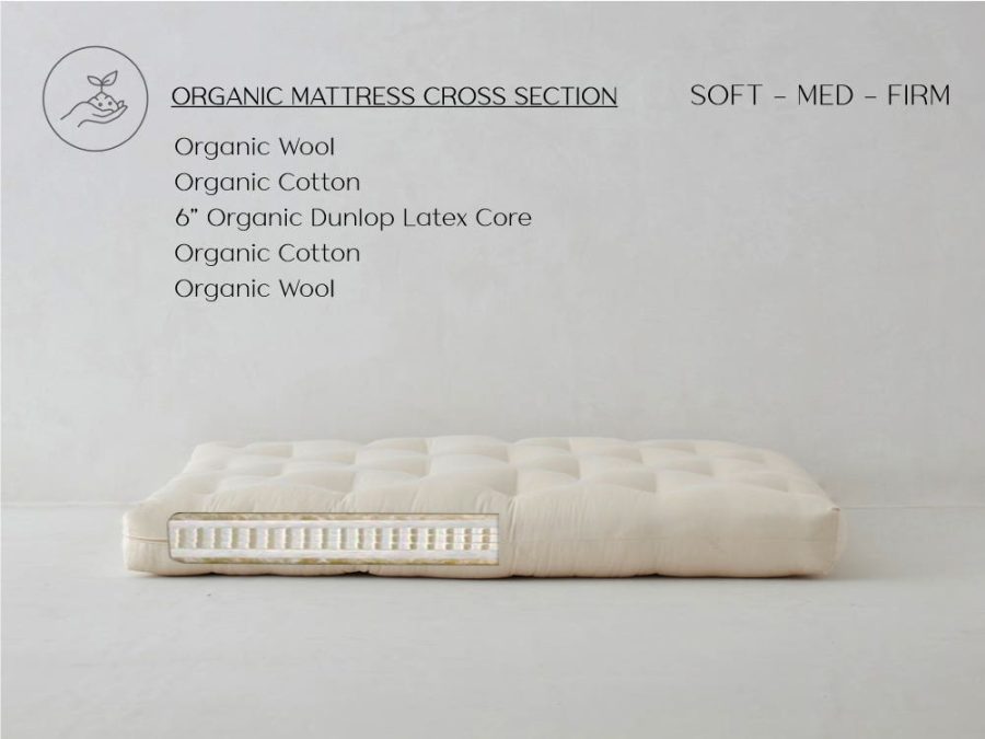 Eastern King Organic Latex Mattress From Soft To Firm - Dawn