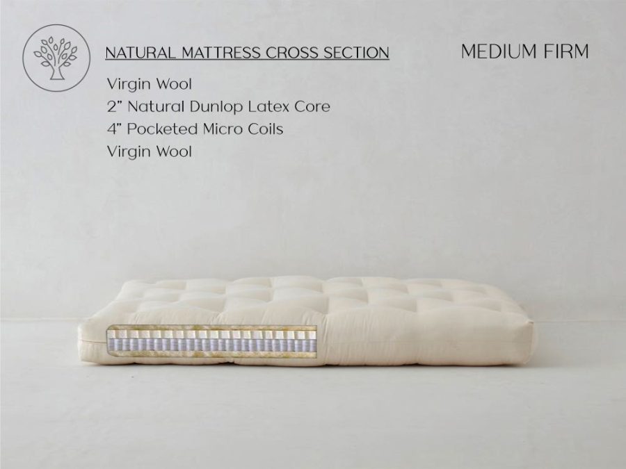 King Wool &amp; Latex Mattress Medium Firm - Eco Support by The Futon Shop