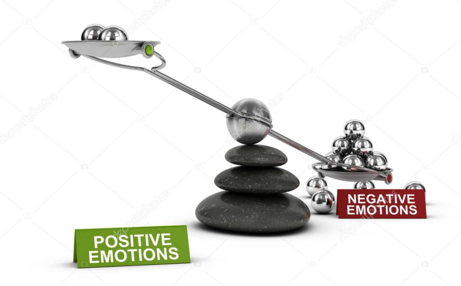 Negative VS Positive emotions, Psychology Concept.