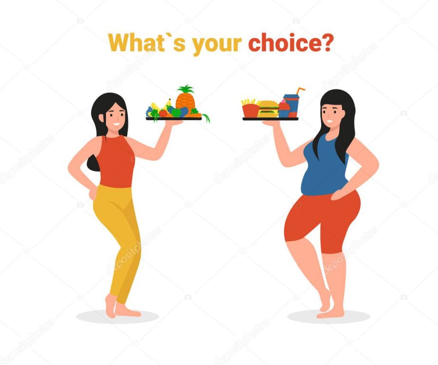 what your choice, two women proper nutrition vs junk food