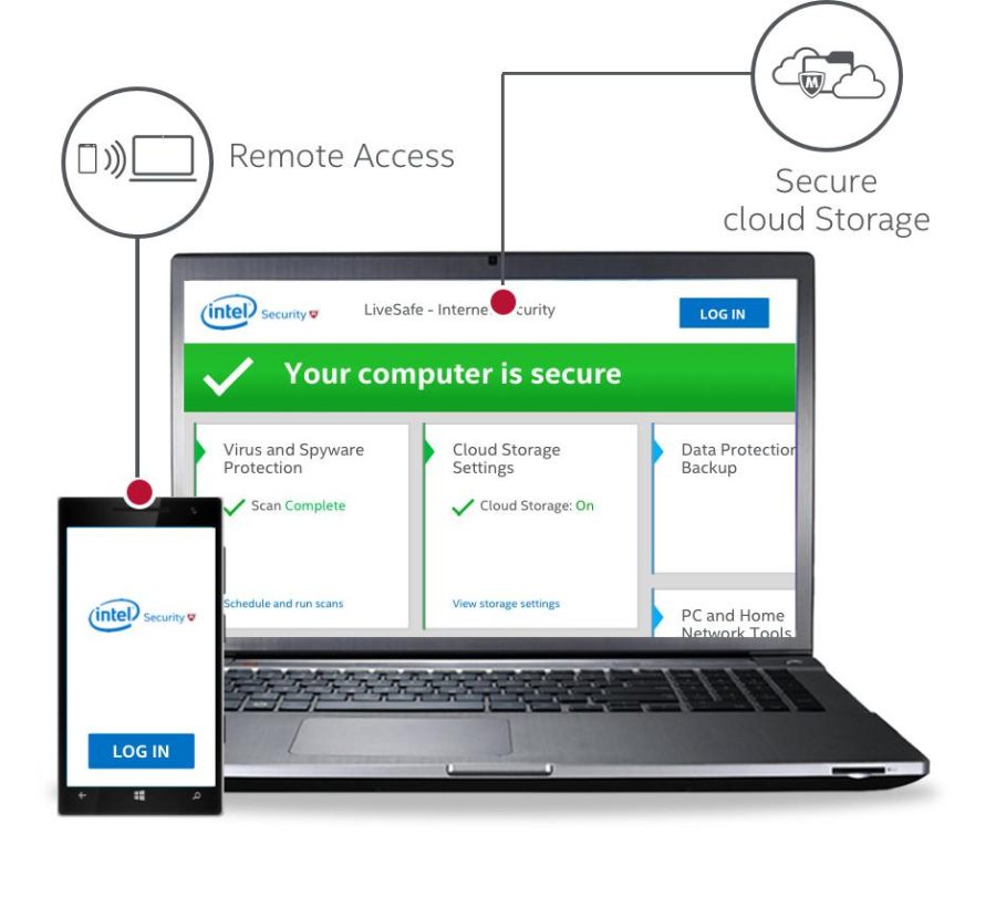 McAfee LiveSafe 2023 Key (1 Year / 1 Device)