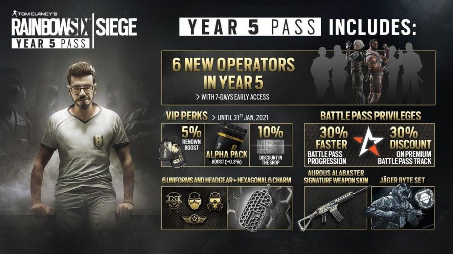 Tom Clancy's Rainbow Six Siege - Year 5 Season Pass DLC EU Ubisoft Connect Key