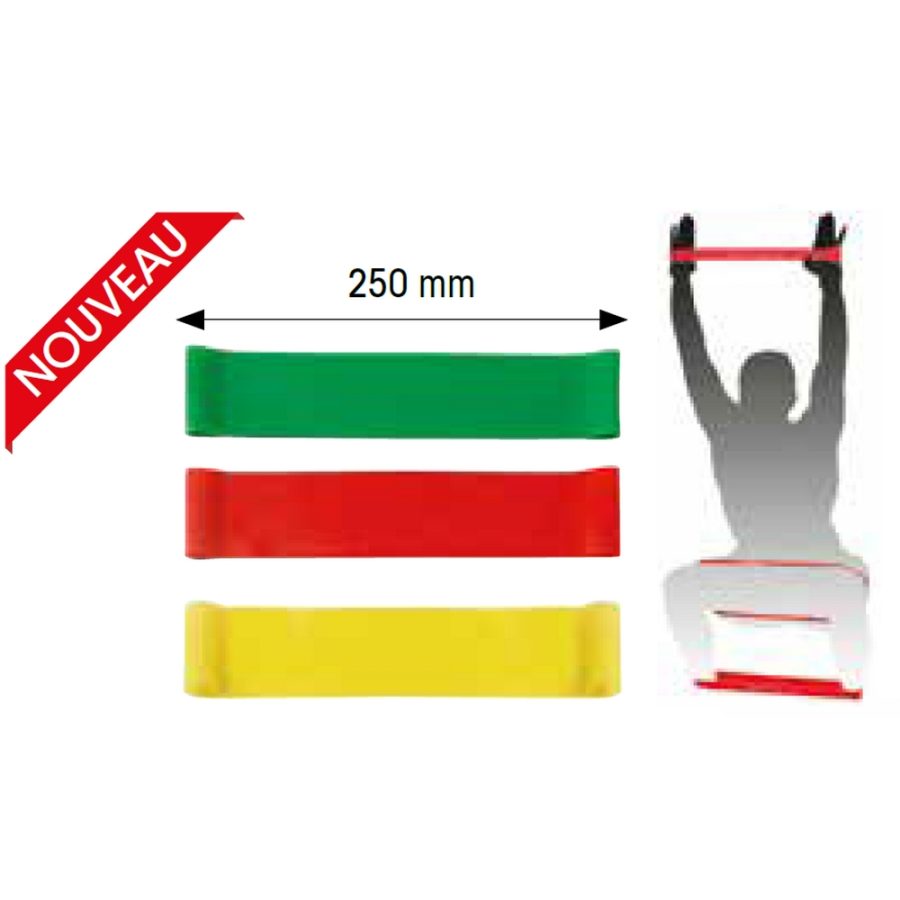 Mini resistance bands Tremblay (x3)