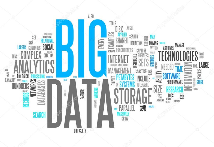 Word Cloud Big Data