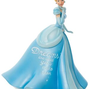 Cinderella Princess Expression