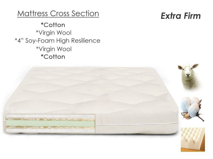 Back Care Plus Handmade Wool Mattress Extra Firm - Cotton Wool & Soy Foam - The Futon Shop