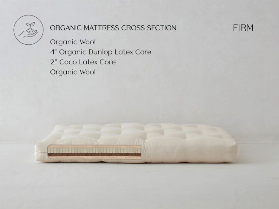 California King Organic Wool &amp; Coconut Bed Mattress Firm - Organic Cocosupport by The Futon Shop