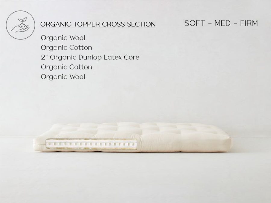 Celestia Organic Latex Mattress Topper - Latex And Wool Mattress Topper - The Futon Shop