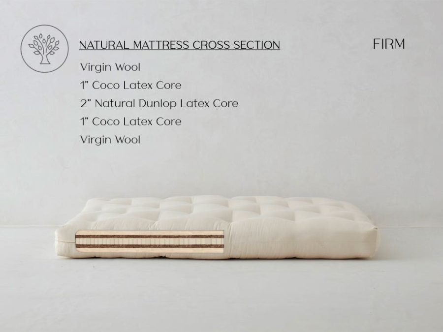 Cocoplus Coconut Coir Bed Mattress