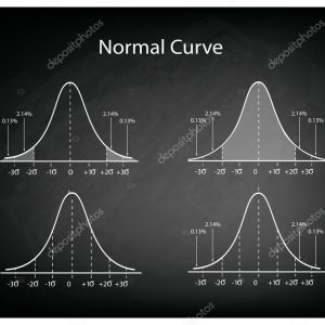 Collection of Normal Distribution Diagram on Black Chalkboard Background