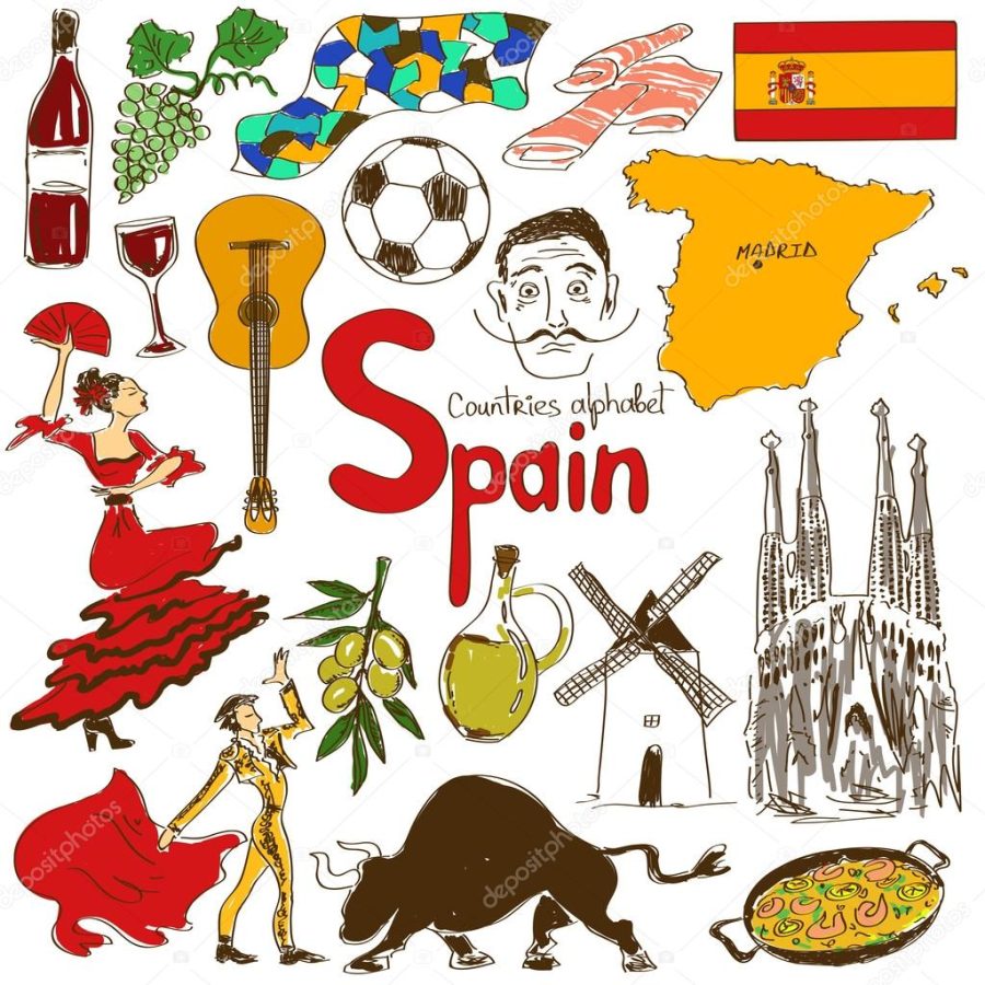 Collection of Spain icons