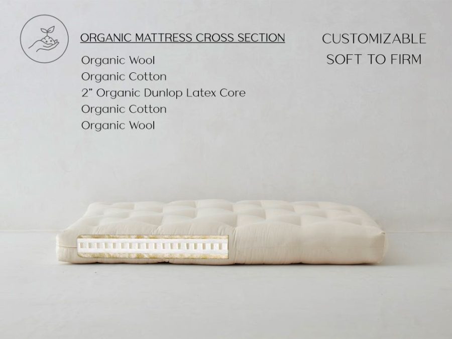 Eastern King Organic Wool Mattress From Soft To Firm - Nova