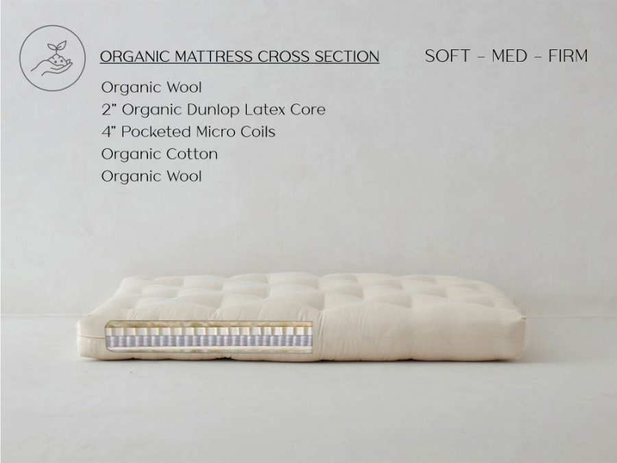 Eco-Wool Best Wool Mattress - Best Mattress Wool Latex & Microcoils - The Futon Shop