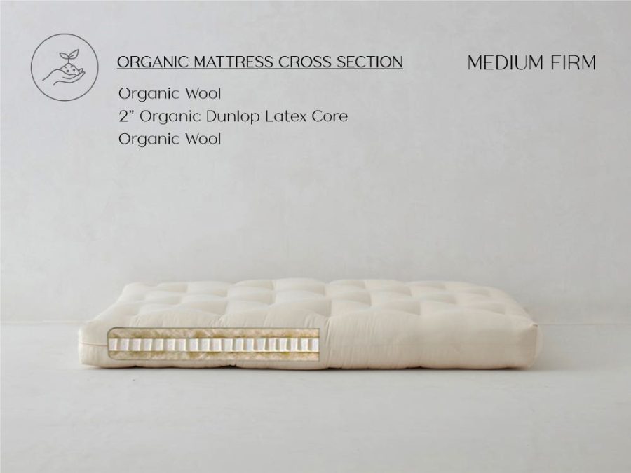 EcoPure Latex & Wool Futon Mattress Chemical Free - 2" Dunlop Latex & Wool - 8 Inch Medium Firm-Organic-Cal King