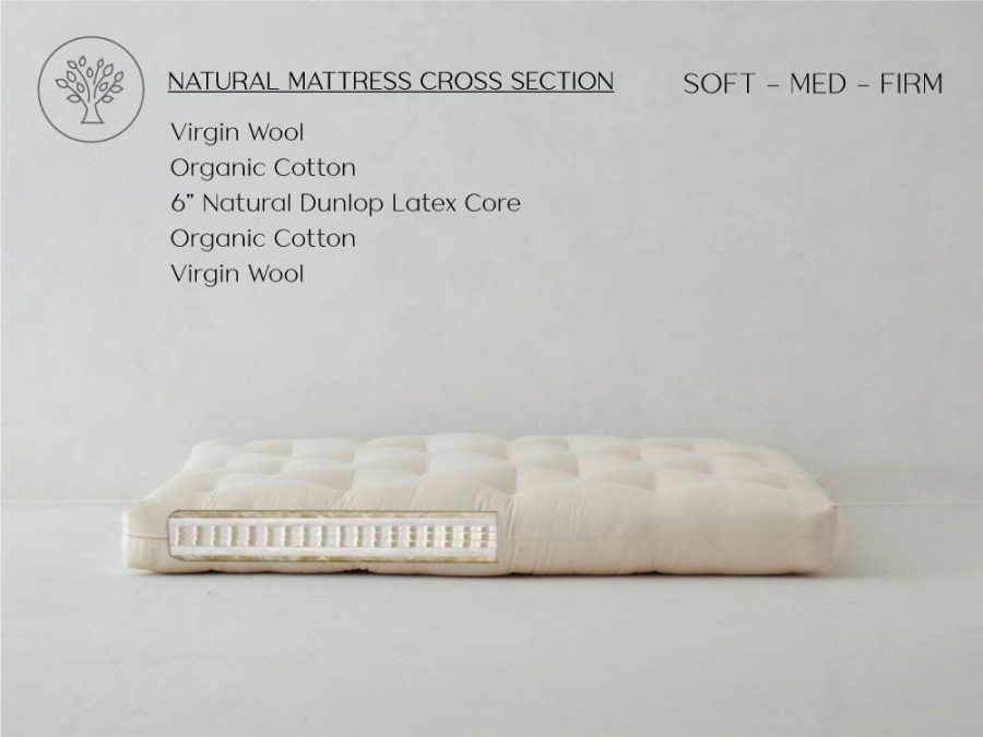 Full / Double Latex Mattress Firm - Serenity Plus by The Futon Shop