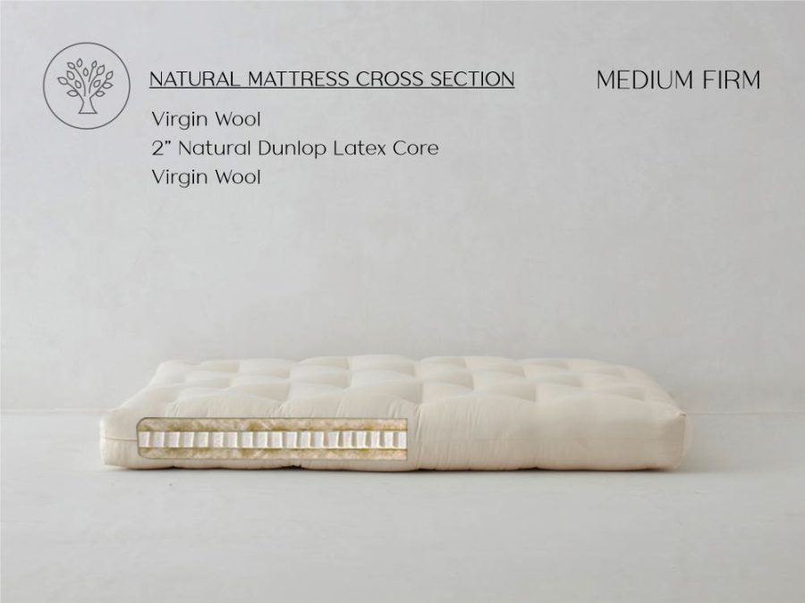 Full Double Latex Wool Futon Mattress Med Firm Ecopure The Futon Shop