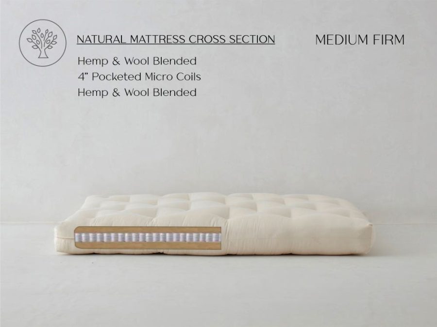 Hemp Mattress