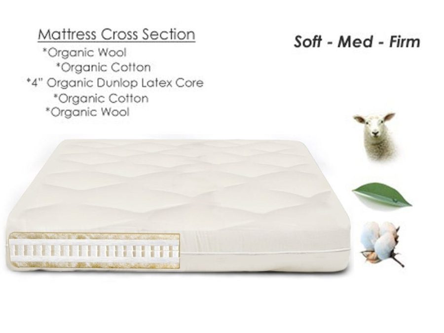 Luna Non Toxic Latex Mattress - Non Toxic Mattress With Organic Cotton & Wool - Choose Each Layer From Soft to Firm - The Futon Shop