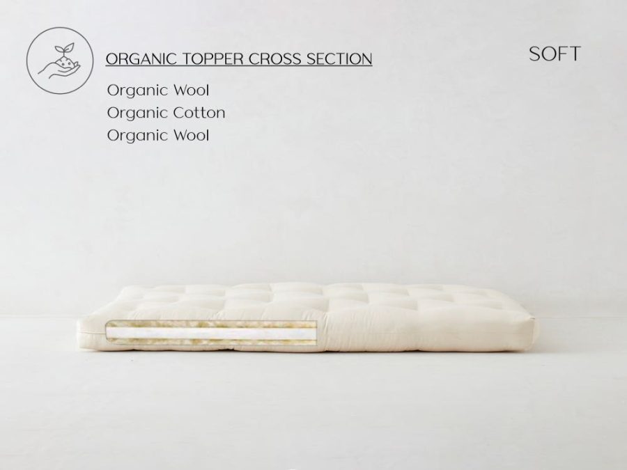 Organic Cotton Mattress Topper With Wool - Cotton Mattress Topper Soft - The Futon Shop