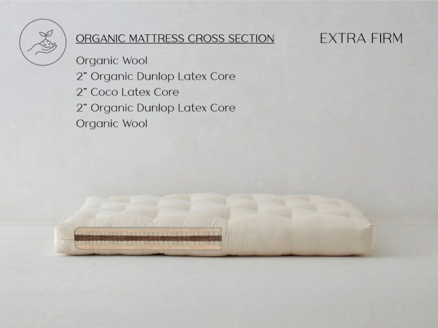 Organic Wool & Coconut Mattress Extra Firm Double - Organic Cocopedic by The Futon Shop