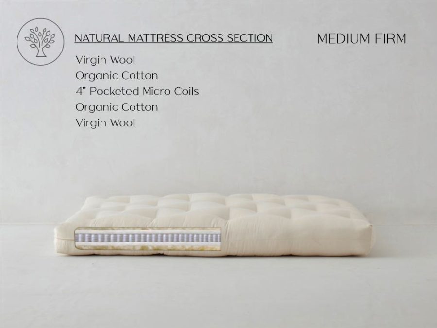 Pure Comfort Natural Cotton Mattress - Organic Cotton Mattress Medium Firm With Wool & MicroCoils - The Futon Shop