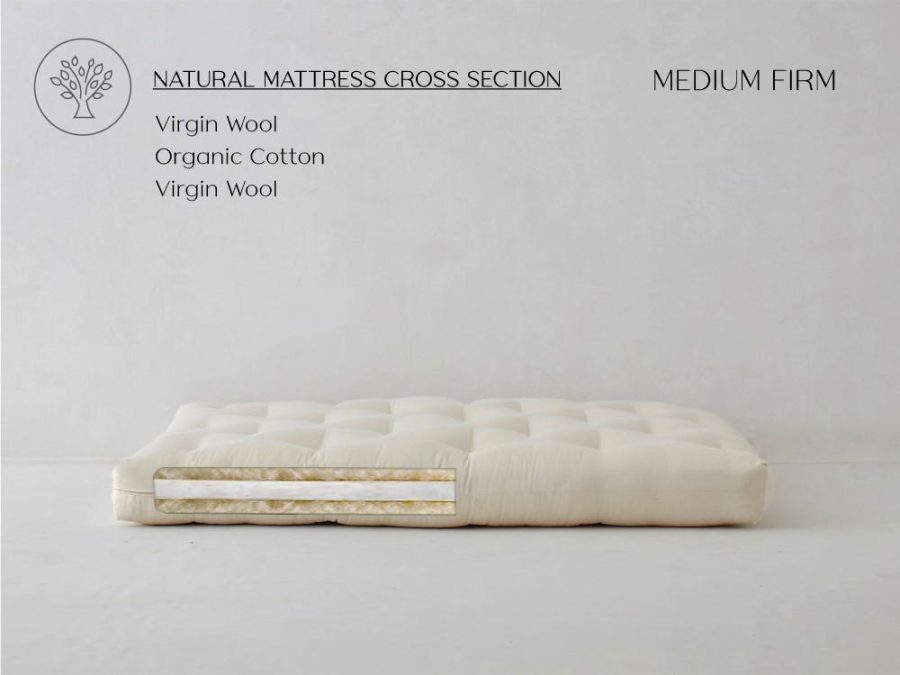 Pure Rest Wool Wrapped Chemical Free Cotton Mattress - Chemical Free Cotton Futon Mattress With Wool - The Futon Shop