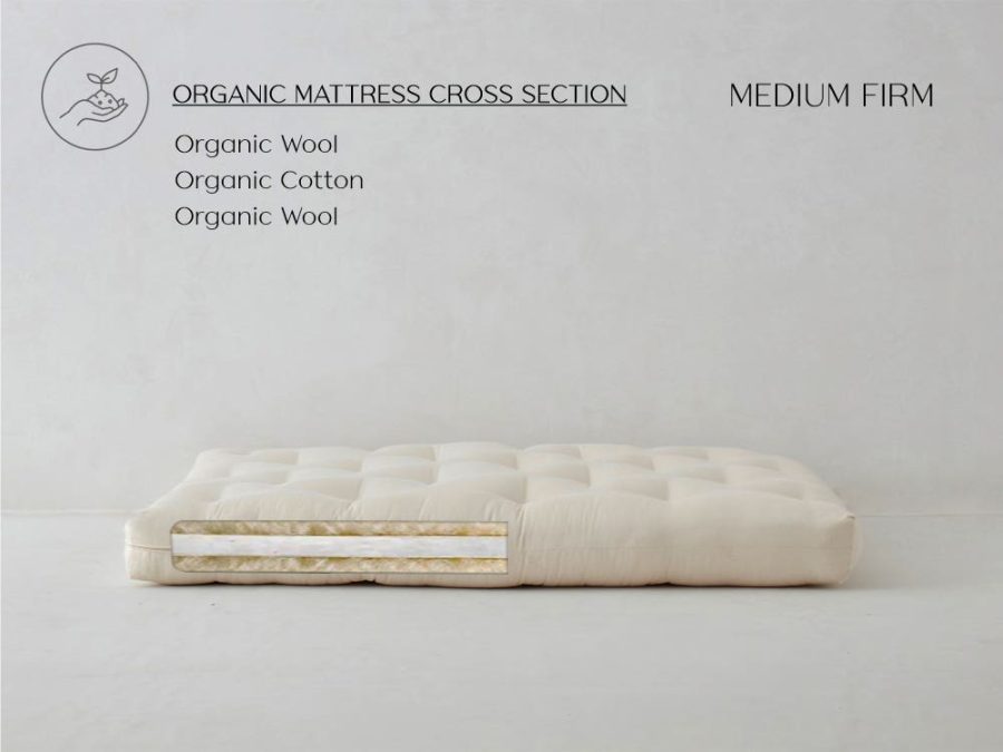 Pure Rest Wool Wrapped Organic Cotton Futon Mattress - by The Futon Shop-Cal King-Organic Wool