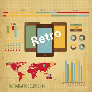 Retro infographics set. World Map and Information Graphics