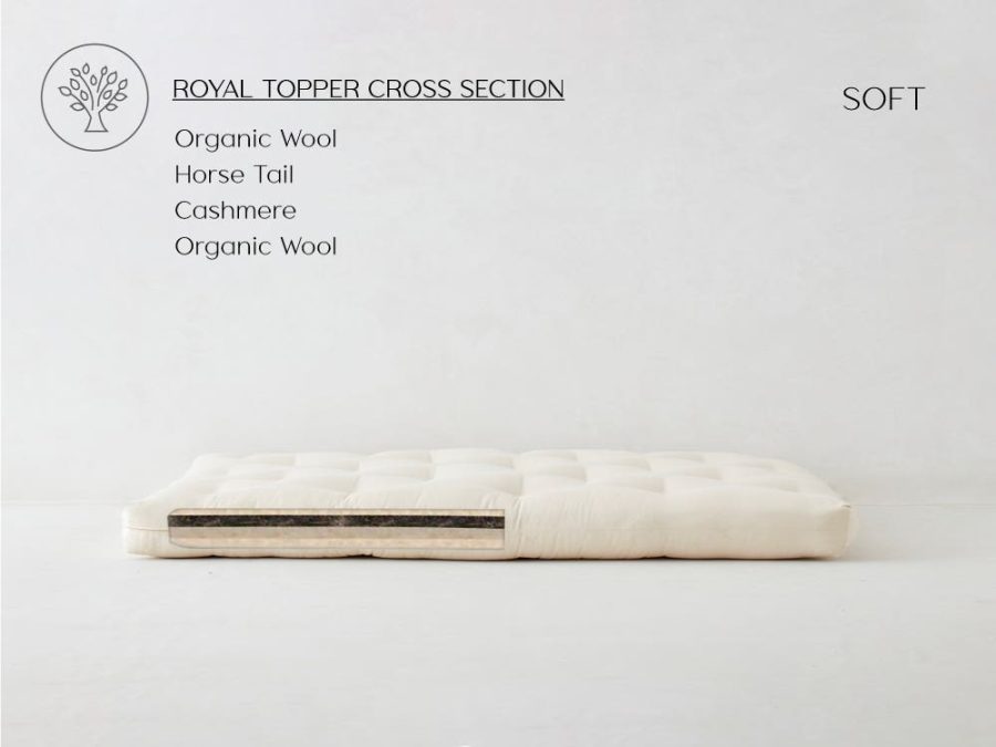 Royal Luxury Mattress Topper - Horsehair Mattress Topper - Mattress Topper - The Futon Shop