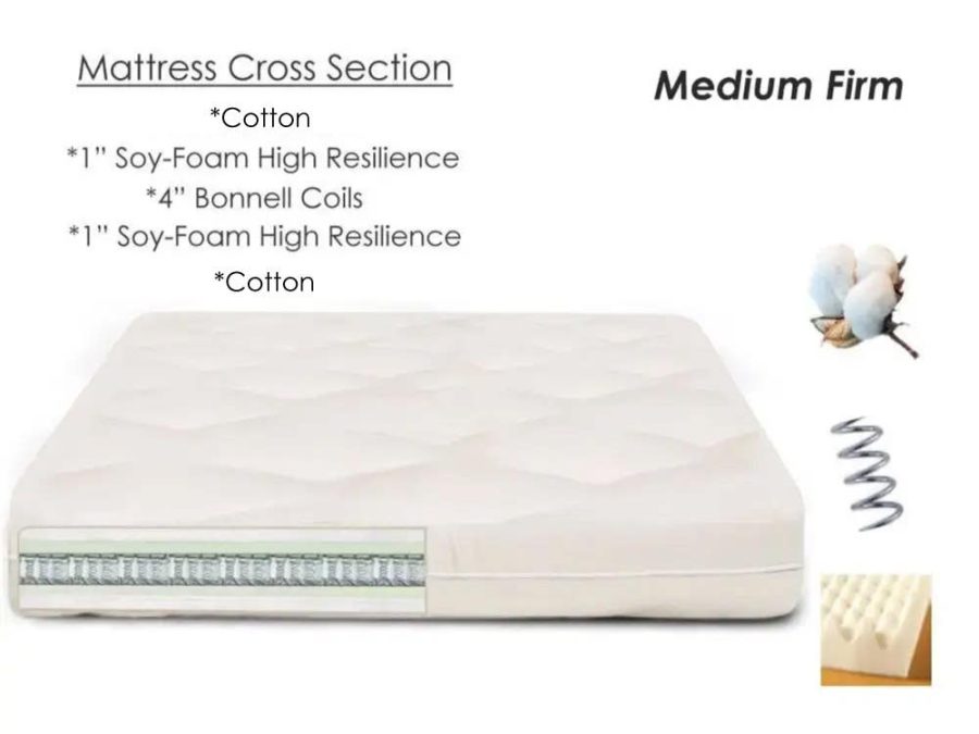 Stratus Innerspring Futon Mattress - Spring Futon Mattress With Soy Foam & Cotton - Medium Firm - The Futon Shop