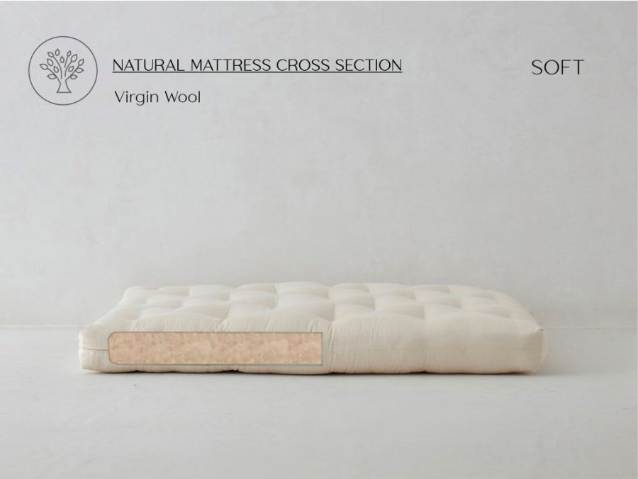 Teddy Bear Natural Wool Mattress Soft - Natural Wool Futon Mattress Chemical Free - The Futon Shop