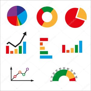 Different kinds of business charts.