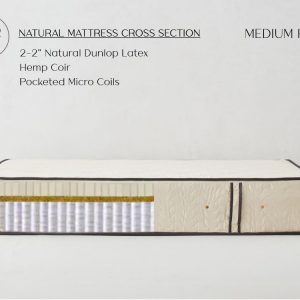Eternity Hotel Luxury Mattress